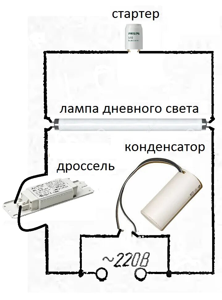 Подключение 2 люминесцентных ламп Перестали работать лампы дневного света? Проверьте это Электрика для всех Дзен