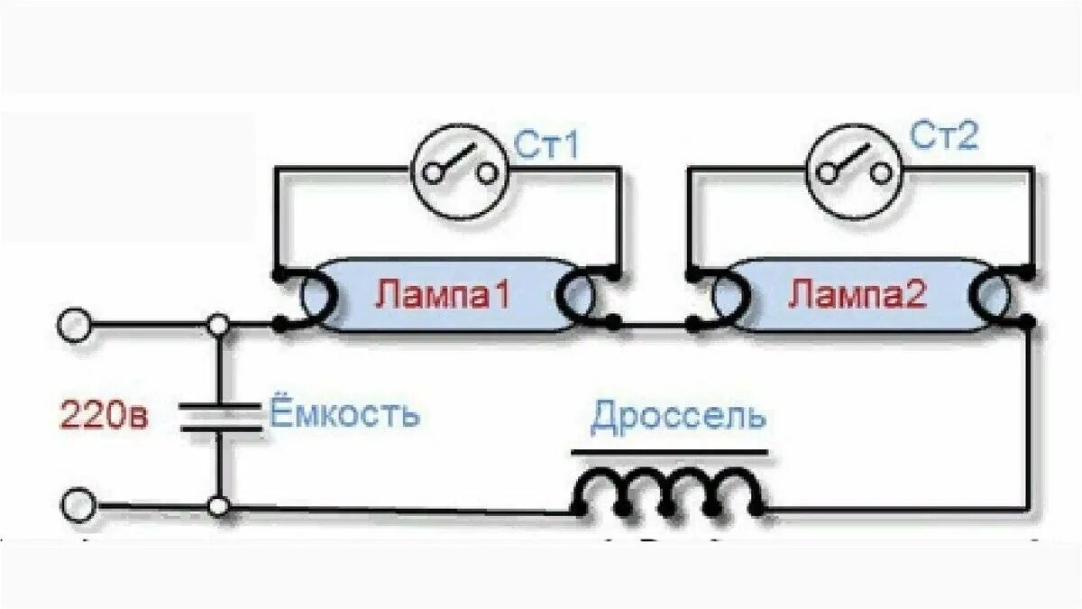 Подключение 2 люминесцентных ламп Схема подключения люминесцентных ламп: с дросселем, стартером, без них