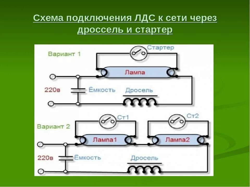 Подключение 2 люминесцентных ламп Дроссель для люминесцентных ламп: назначение и схема подключения люминесцентной 