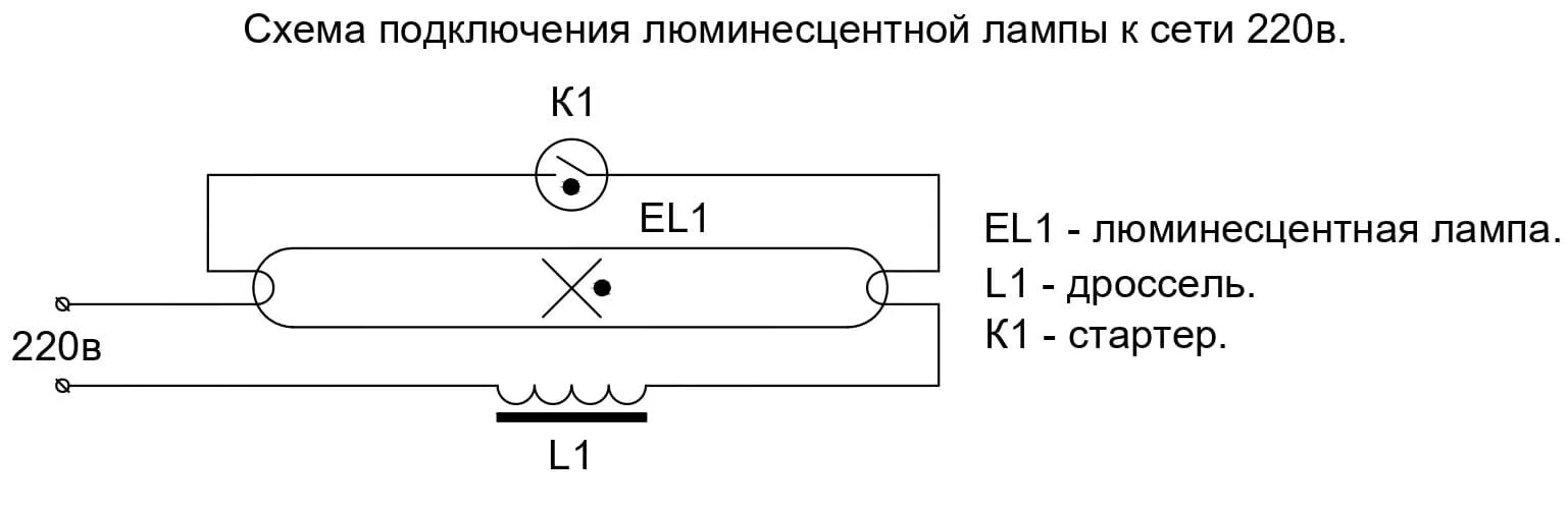 Подключение 2 люминесцентных ламп Схема светильника для люминесцентных ламп фото - DelaDom.ru