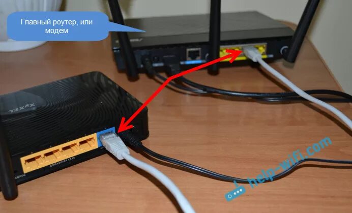 Подключение 2 модема Подключение роутера ZyXEL к ADSL модему, или другому роутеру по кабелю