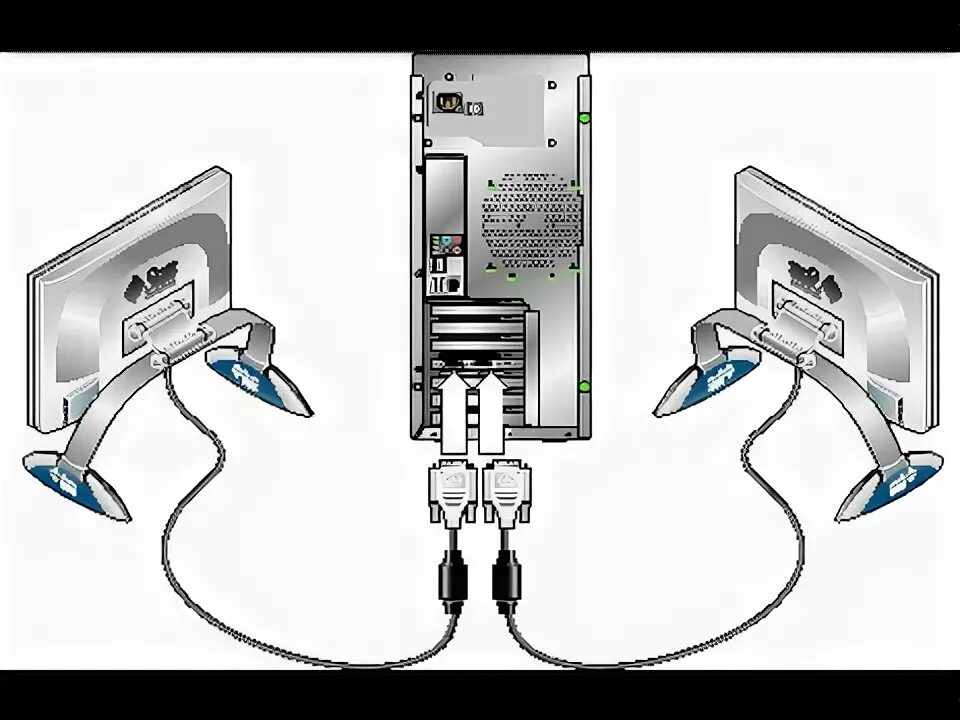 Подключение 2 мониторов к компьютеру How To Connect Two Monitors in One Computer - YouTube