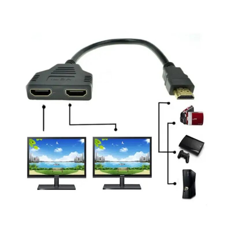 Подключение 2 мониторов к ноутбуку hdmi 1080P HDMI порт папа на 2 гнезда 1 в 2 Выход разветвитель кабель адаптер конверт