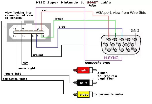 Подключение 2 мониторов vga Как подключить телевизор к компьютеру vga - найдено 85 фото