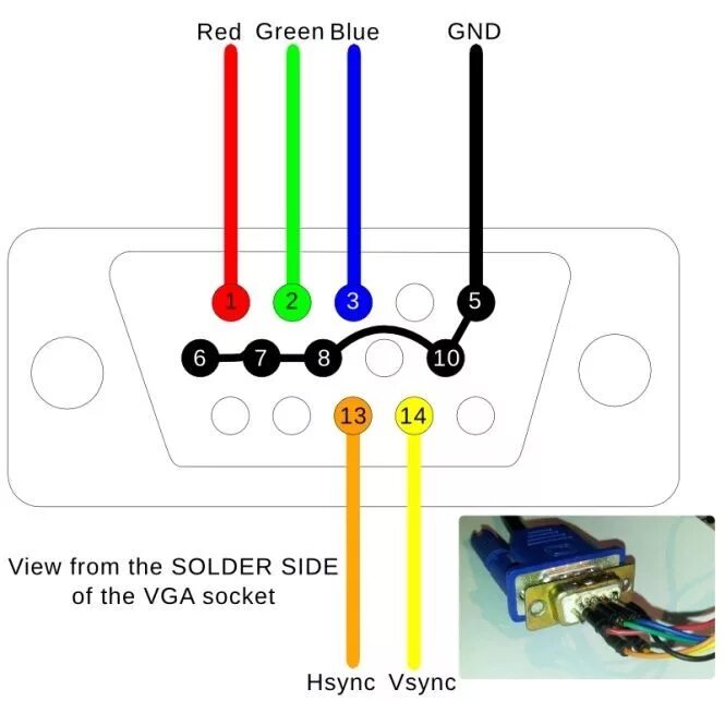 Подключение 2 мониторов vga Vga to rca wiring diagram vga to yellow rca diy wiring diagrams