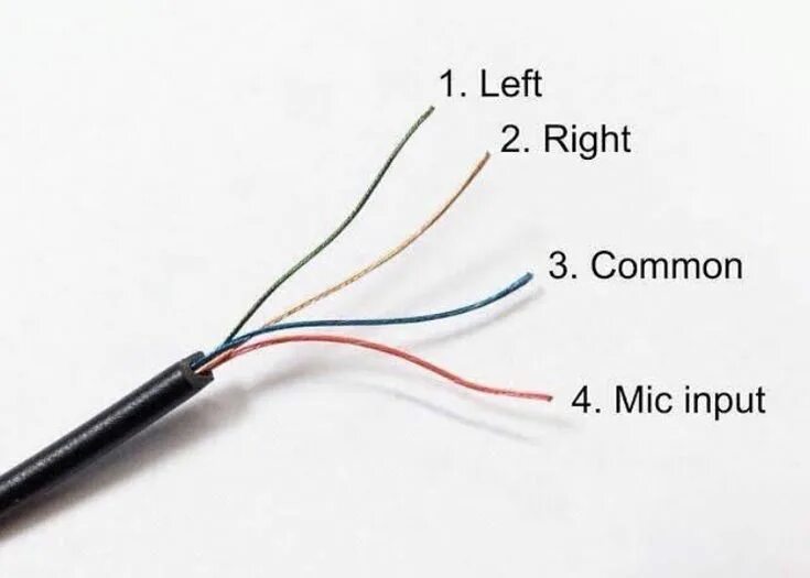 Подключение 2 наушников Headphones connections Headphone with mic, Headphone, Electronics basics