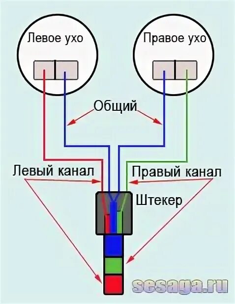 Подключение 2 наушников Схема обычных наушников для плеера и телефона Наушники, Электроника, Схемотехник