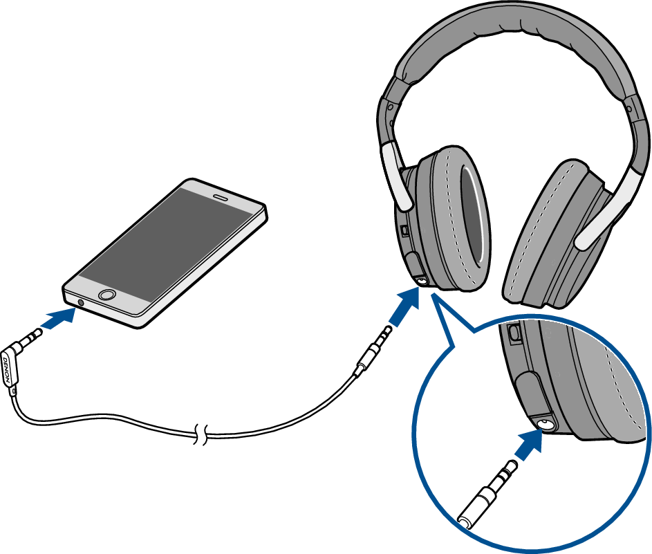 Подключение 2 наушников Luisteren naar muziek via een kabelverbinding AH-GC20