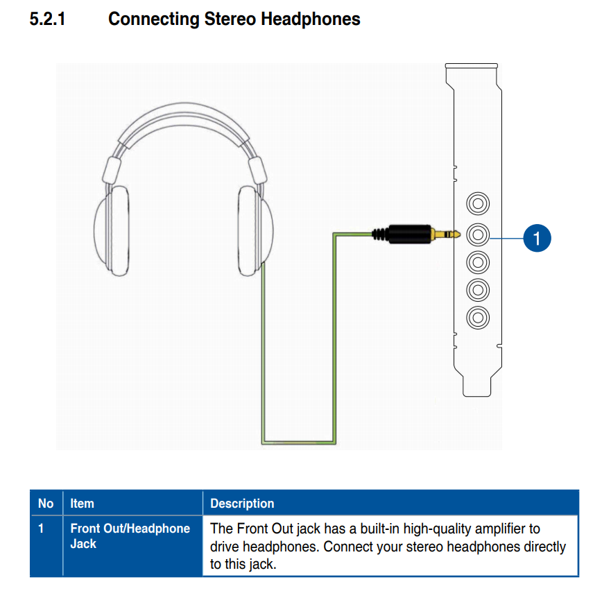 Подключение 2 наушников к компьютеру Sound Card With Amplified Headphone Jack Clearance bellady.by