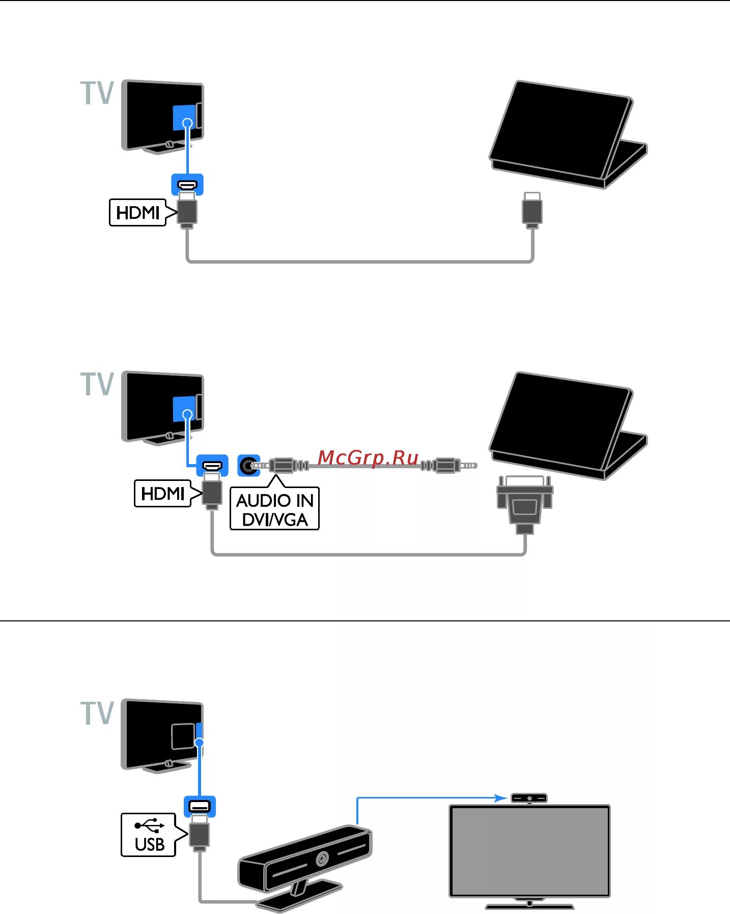 Подключение 2 ноутбуков через hdmi Philips 50PFL5008S 54/74 Computer