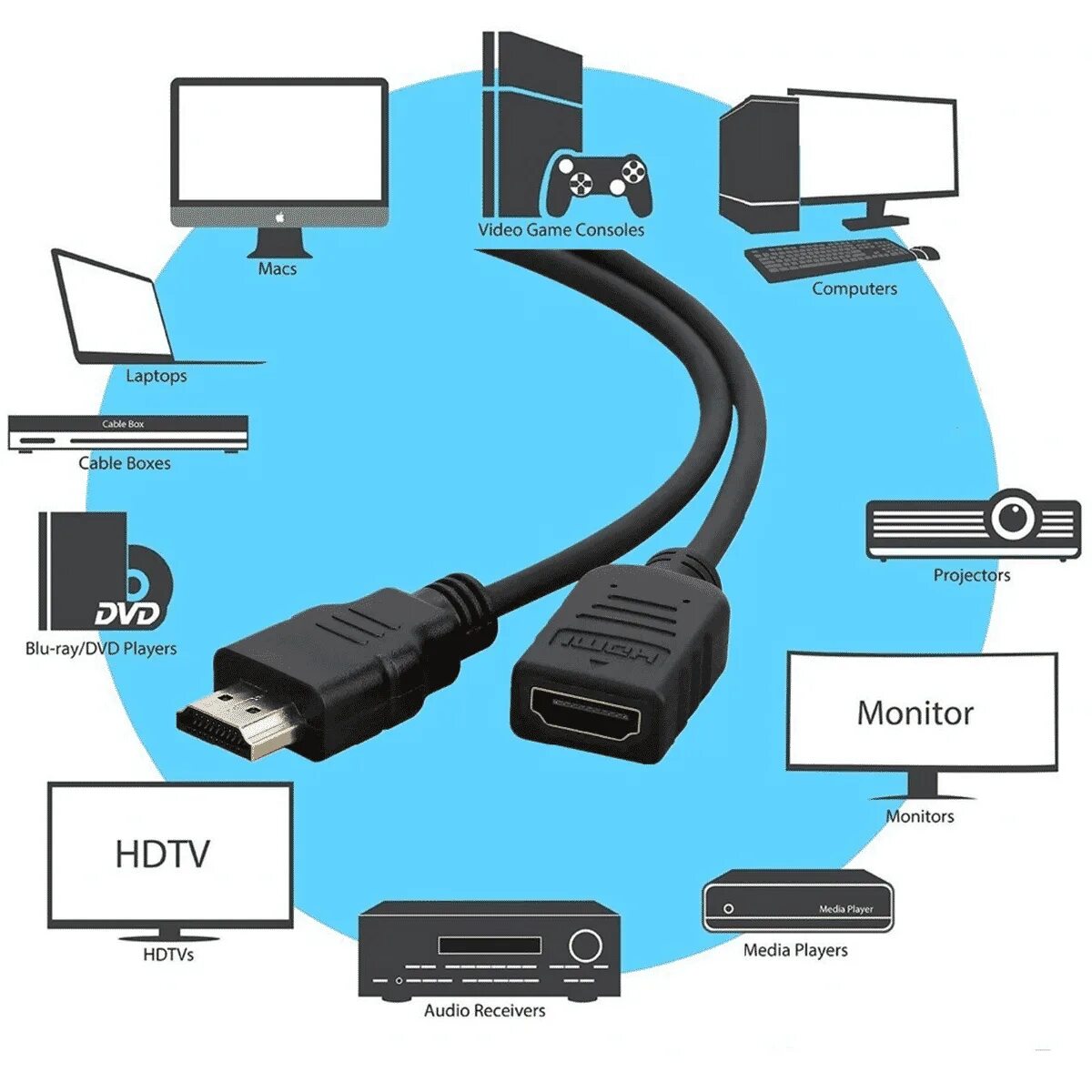 Подключение 2 ноутбуков через hdmi Картинки ПОДКЛЮЧИТЬ МОНИТОР ЧЕРЕЗ