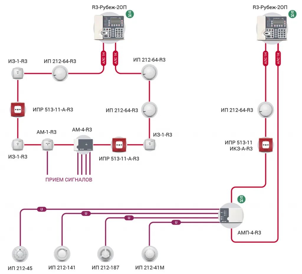 Подключение 2 оп рубеж Пожарная сигнализация RUBEZH R3