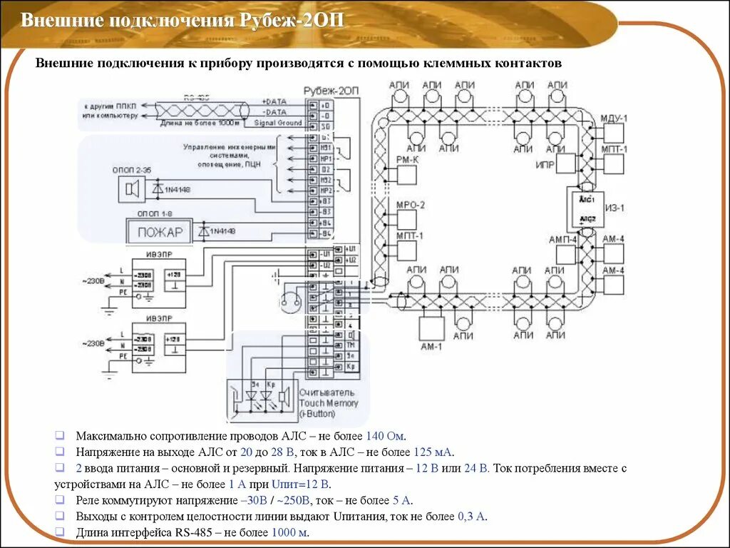 Подключение 2 оп рубеж 2оп r3 link: найдено 75 изображений