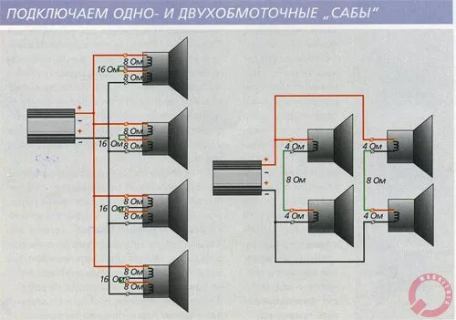 Подключение 2 пар колонок Хроники Магнитолы - Tech Talks. Двойные звуковые катушки. Pro et contra