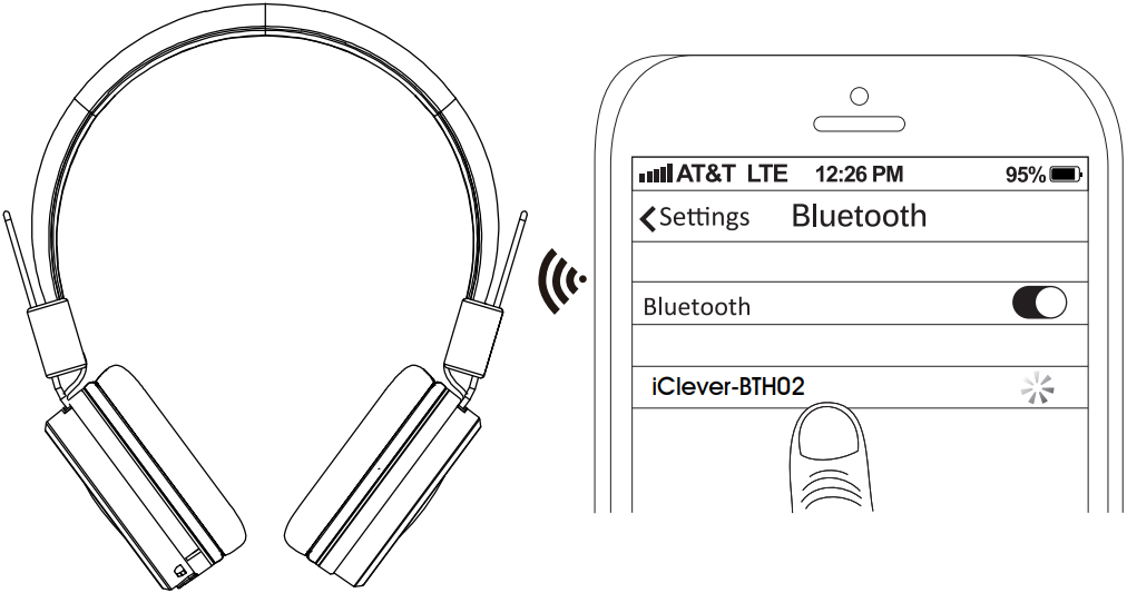 Подключение 2 пар наушников по bluetooth iclever BTH02 Детские беспроводные наушники с микрофоном Руководство пользовател