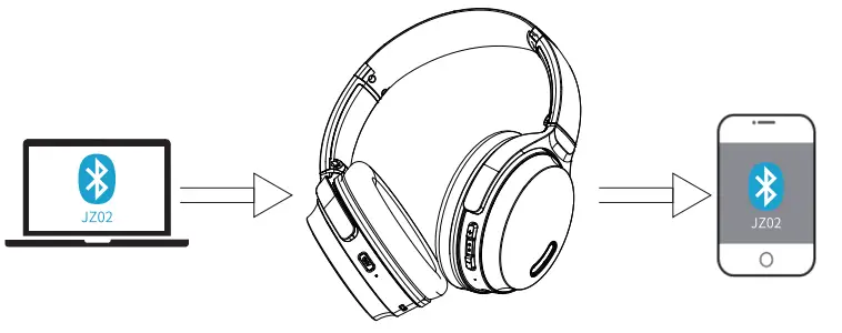 Подключение 2 пар наушников по bluetooth Как подключить к блютузу два наушника