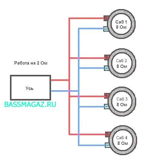 Подключение 2 пары динамиков Виды подключений по сопротивлению. - Фотография 13 из 24 ВКонтакте