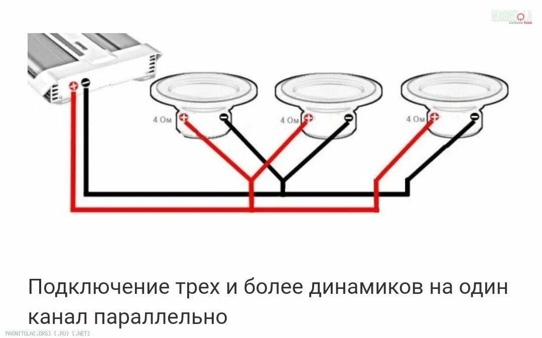 Подключение 2 пары динамиков к усилителю Подключение сабвуфера