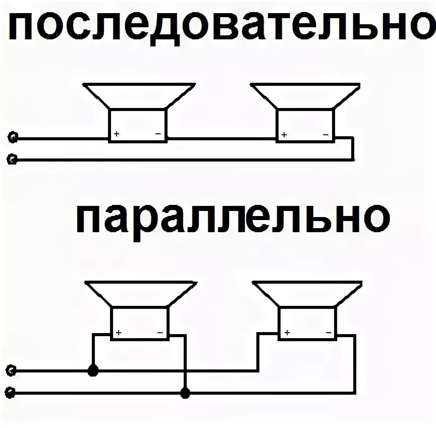 Подключение 2 пары динамиков к усилителю Громкая семерка, часть 3(установка и настройка всех компонентов) - Lada 21074, 1