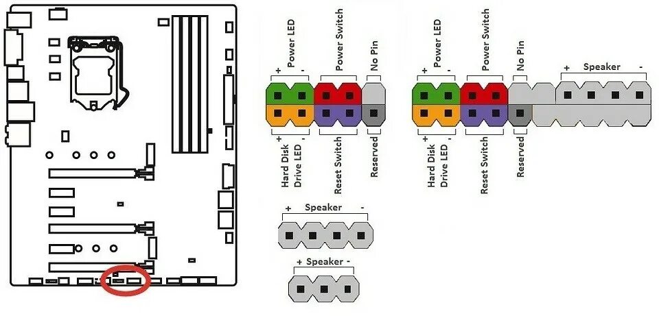 Подключение 2 pin Подключение передней панели к материнской плате: схема подключения, подробная ин