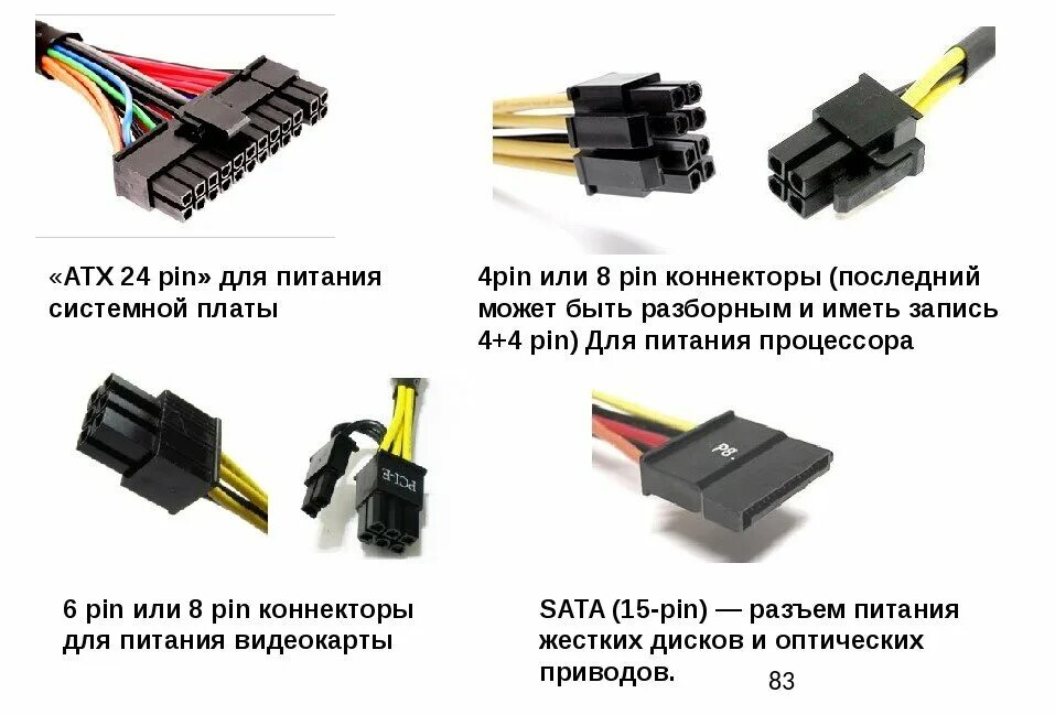 Подключение 2 pin Блок питания, так ли все просто? Пк-это просто Дзен