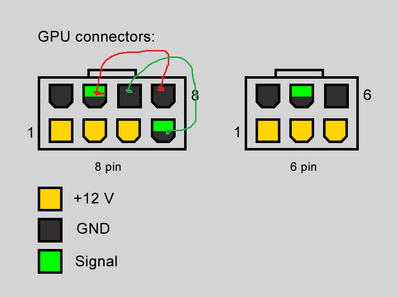 Подключение 2 pin Ответы Mail.ru: 6 pin to 8pin питание видеокарты