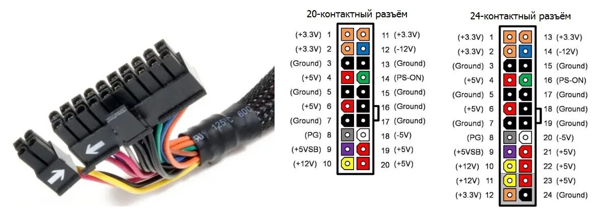 Подключение 2 pin 12 вольт в гараж из старого БП - Сообщество "Электронные Поделки" на DRIVE2