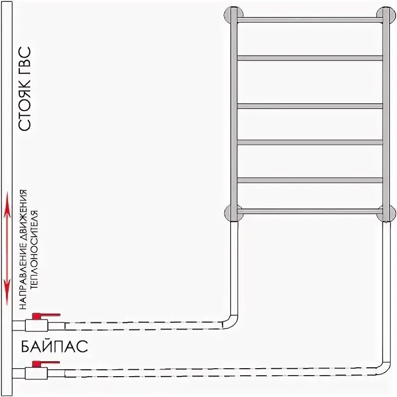 Подключение 2 полотенцесушителей Схемы правильного подключения полотенцесушителей