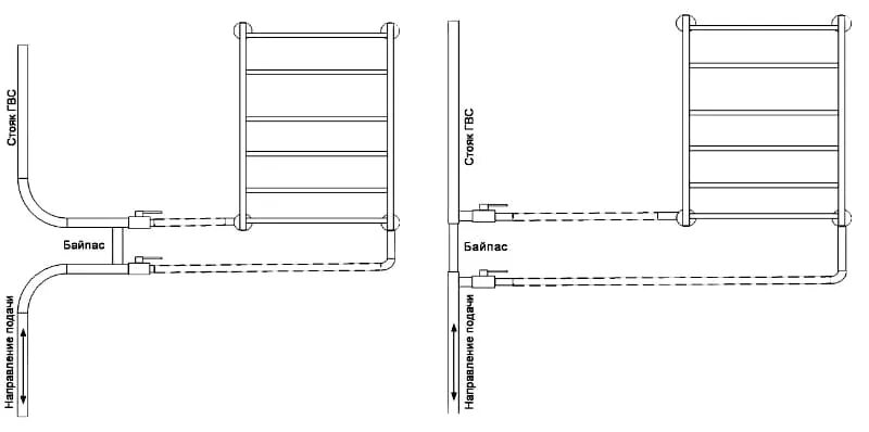 Подключение 2 полотенцесушителей Как правильно подключить водяной полотенцесушитель в квартире