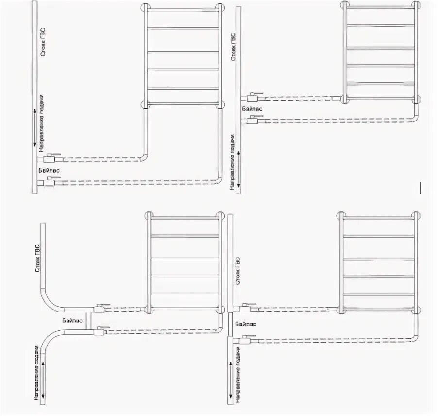 Подключение 2 полотенцесушителей Подключение полотенцесушителя лесенка: с нижним и боковым вводом, схемы, нюансы 