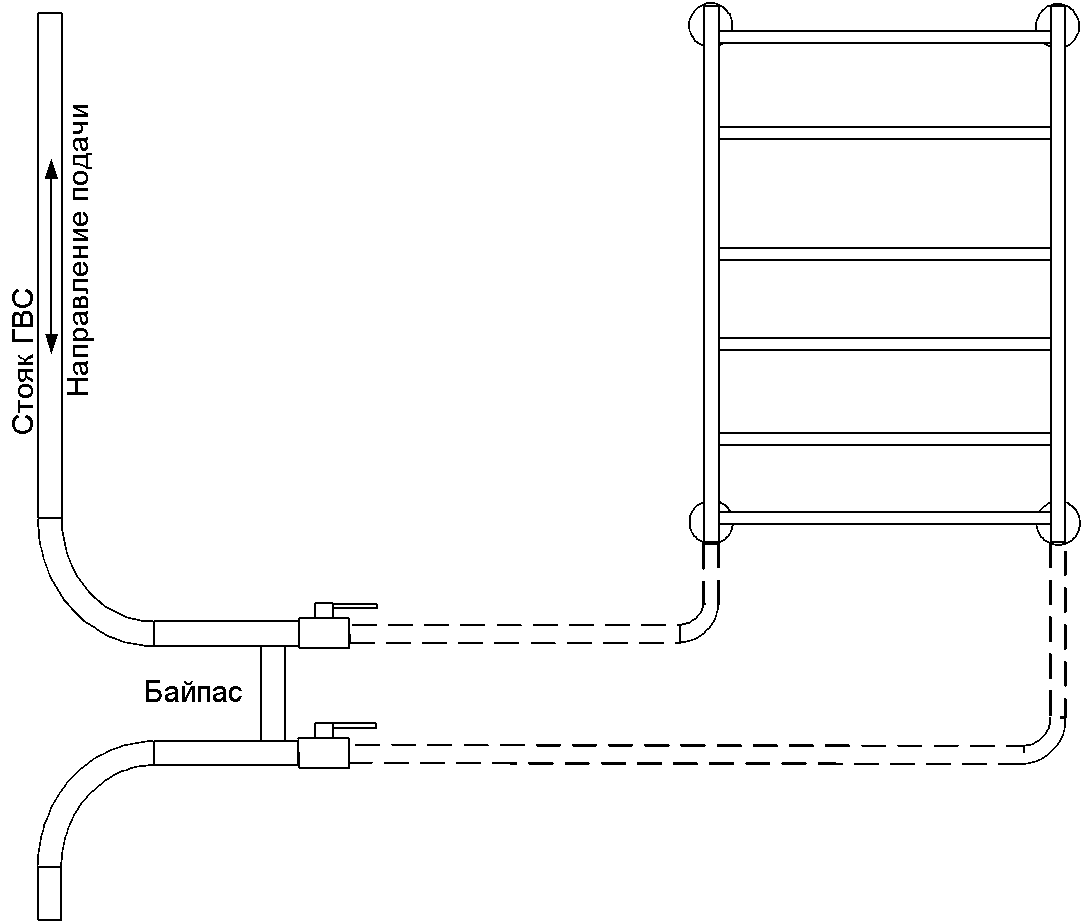 Подключение 2 полотенцесушителей Советы по подключению водяного полотенцесушителя