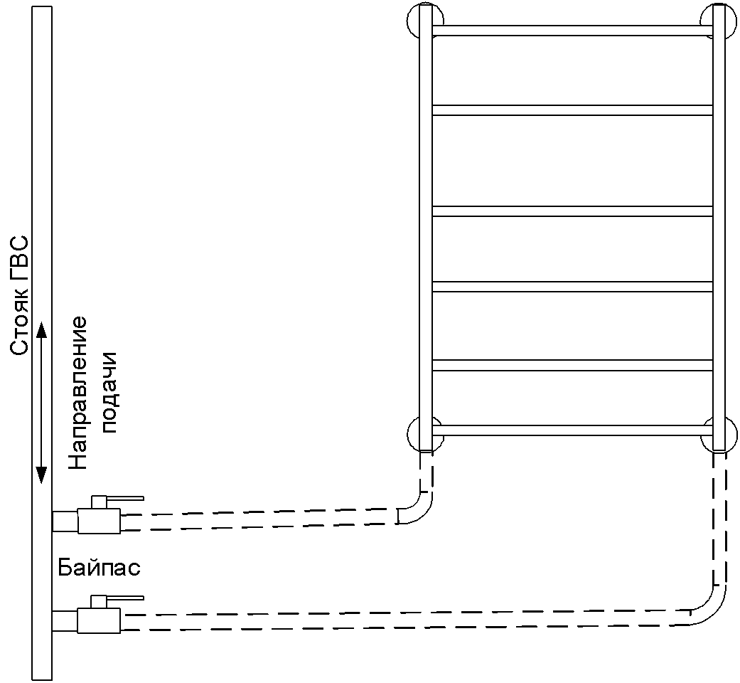 Подключение 2 полотенцесушителей Советы по подключению водяного полотенцесушителя