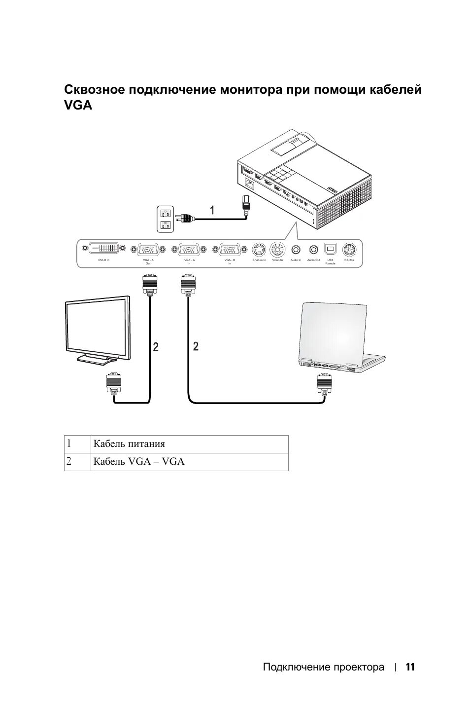 Подключение 2 проекторов Подключение проектора 11, 1кабель питания 2 кабель vga - vga Инструкция по экспл