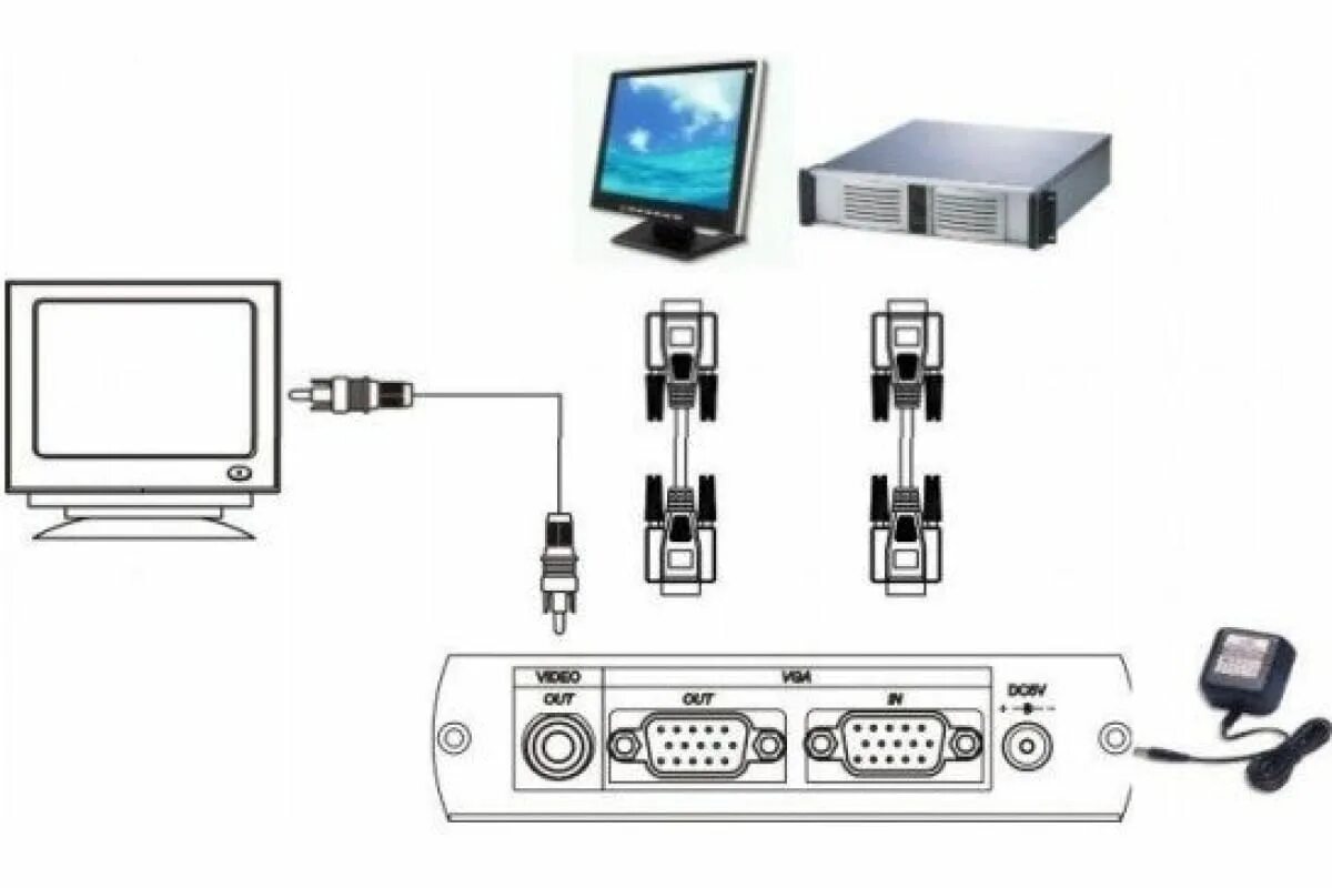 Подключение 2 проекторов Преобразователь VGA-видеосигнала в композитный видеосигнал SC&T VC01 sct0344 - в