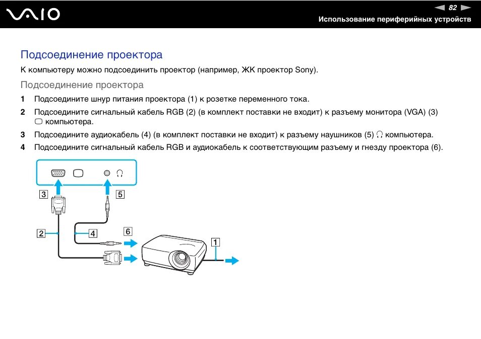Подключение 2 проекторов Подсоединение проектора Инструкция по эксплуатации Sony VGN-CR11S Страница 82 / 