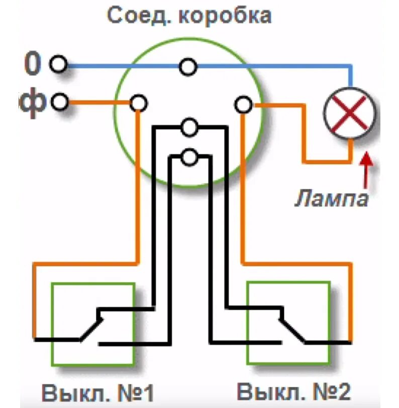 Подключение 2 проходных переключателей Как подключить проходные выключатели освещения?