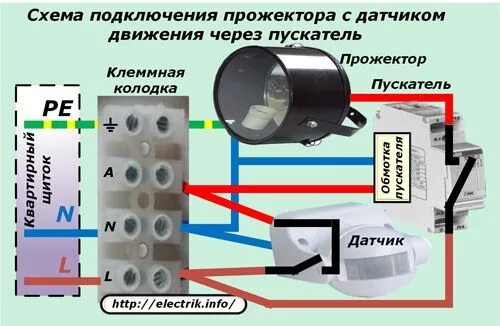 Подключение 2 прожектора Схема подключения датчика движения через пускатель Датчик движения, Строительств