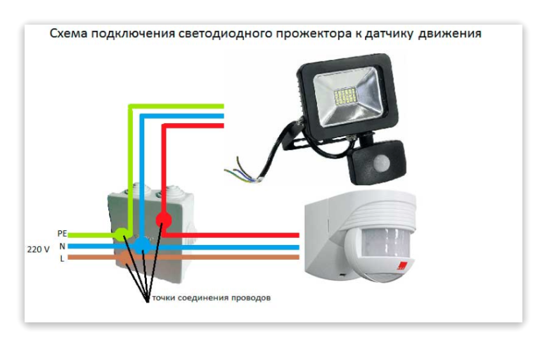 Подключение 2 прожектора Что вы знаете о датчике движения? Виктор Пуделко Дзен