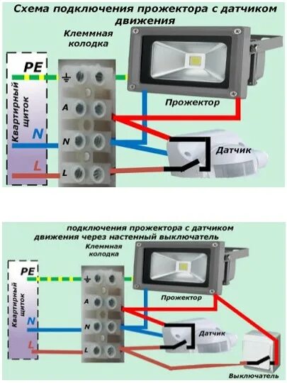 Подключение 2 прожектора Светодиодный прожектор с датчиком движения: беспроводные виды для улицы