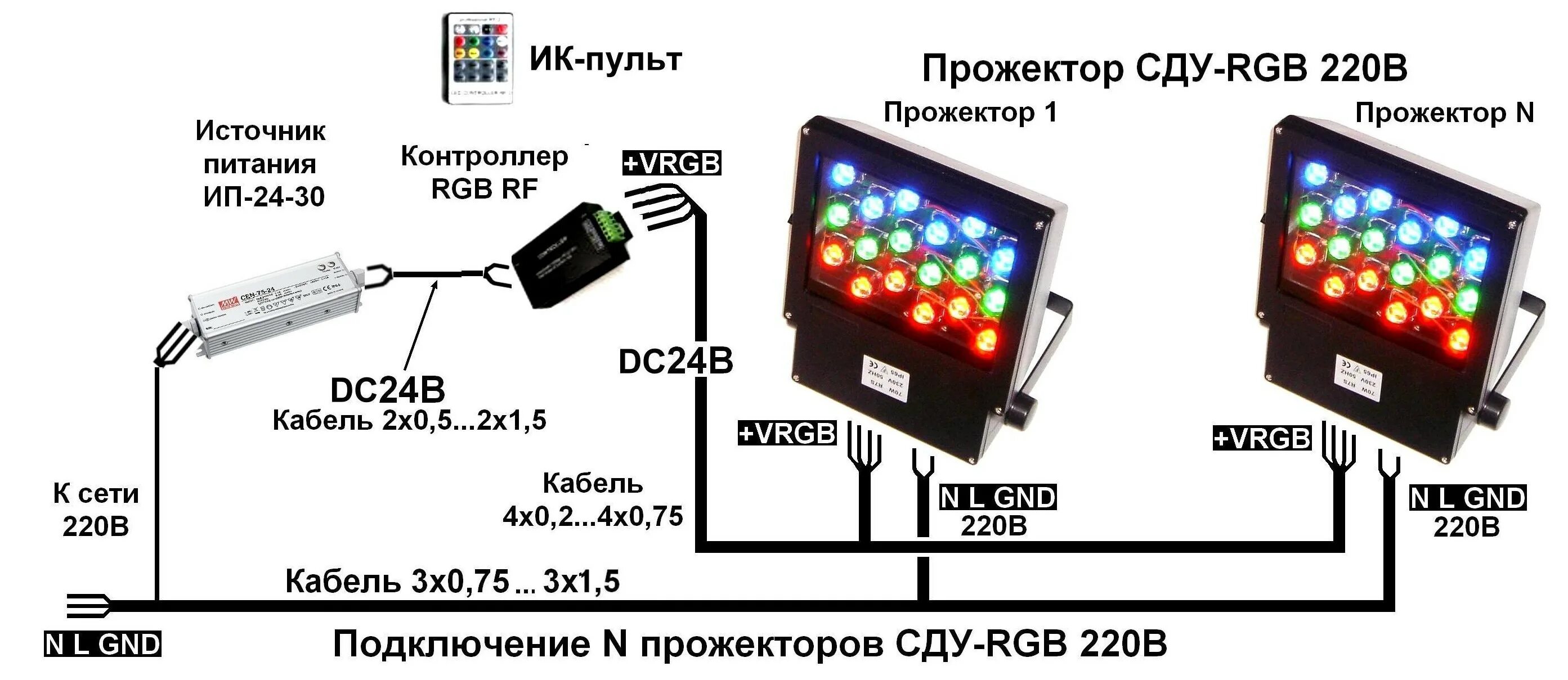 Подключение 2 прожектора Схема подключения прожектора HeatProf.ru