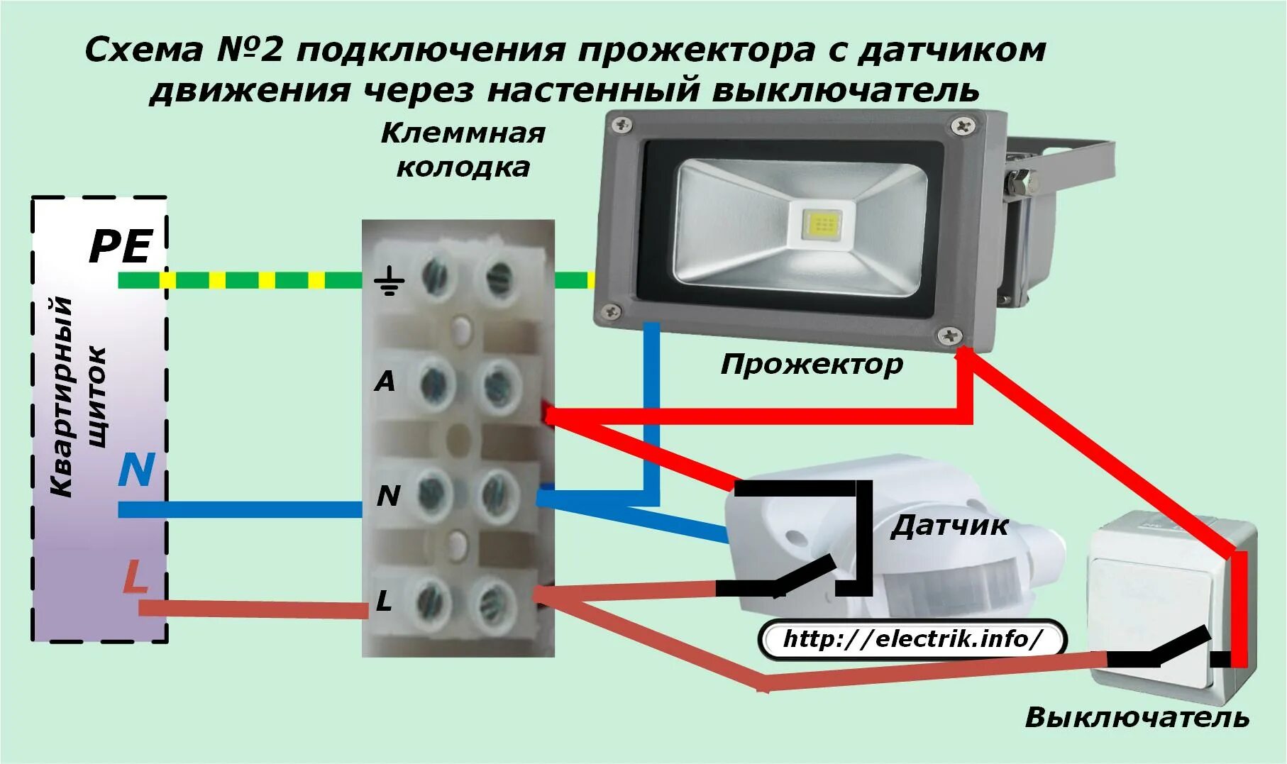 Подключение 2 прожектора Как смонтировать и подключить уличный прожектор с датчиками движения и освещенно