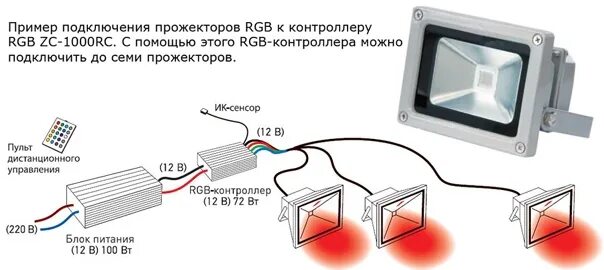 Подключение 2 прожектора Подключение светодиодного прожектора в обычный патрон: материалы, изготовление п