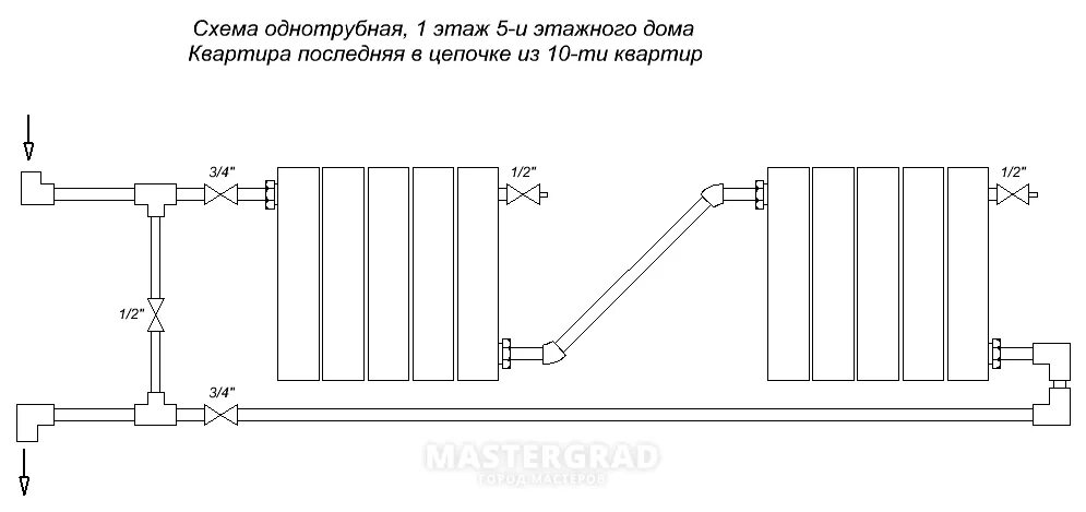 Подключение 2 радиаторов отопления Последовательное подключение радиаторов - CormanStroy.ru