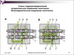 Подключение 2 распределителей Подсоединение распределителя