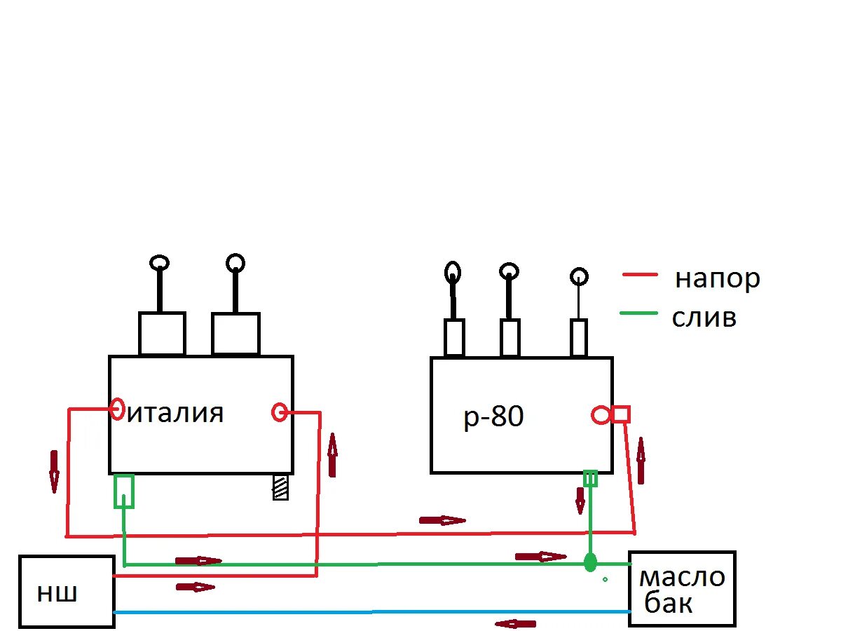 Подключение 2 распределителей Все о гидравлике (насосы, гидрораспределители, цилиндры, дозаторы). Часть 2 РТМ 