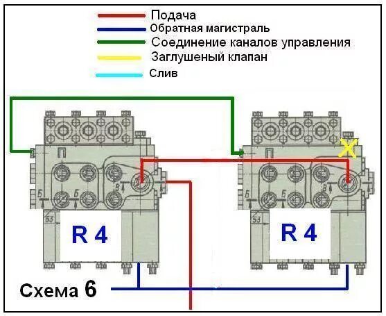 Подключение 2 распределителей Все о гидравлике (насосы, гидрораспределители, цилиндры, дозаторы). Часть 2 РТМ 