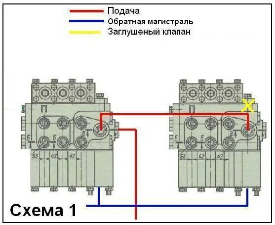 Подключение 2 распределителей Все о гидравлике (насосы, гидрораспределители, цилиндры, дозаторы). Часть 2 РТМ 