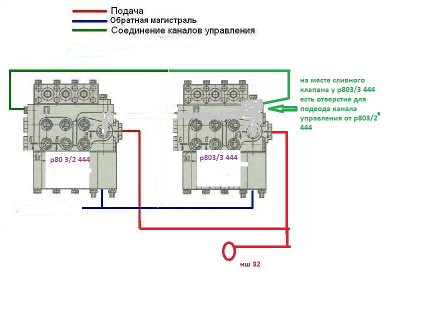 Подключение 2 распределителей Подключение распределителя