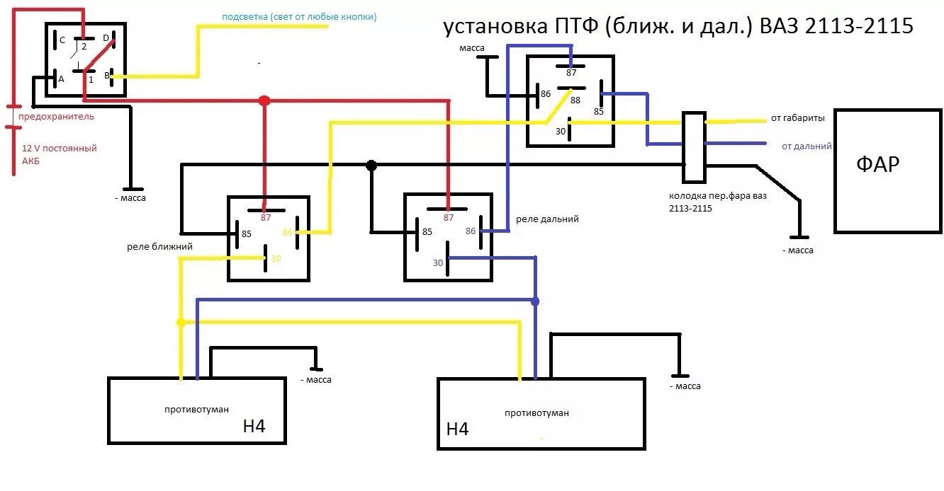 Подключение 2 режимных птф установка птф wesem H4 2114 и биксенон светодиод) - Lada 2114, 1,6 л, 2010 года 