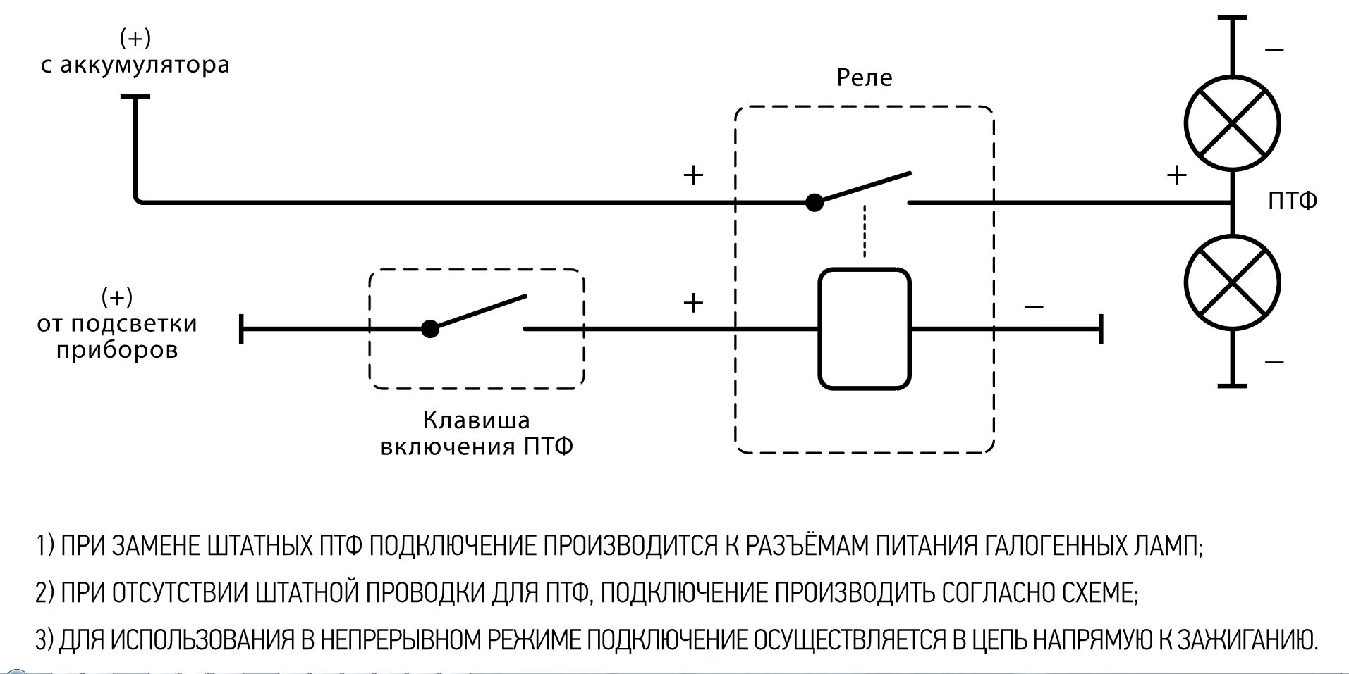 Подключение 2 режимных птф Фары противотуманные светодиодные MTF Light МАЗДА Купить, цена, отзывы